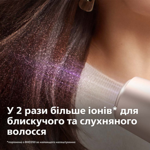 Фен Philips BHD501/00 – PHILIPS (вид 4)