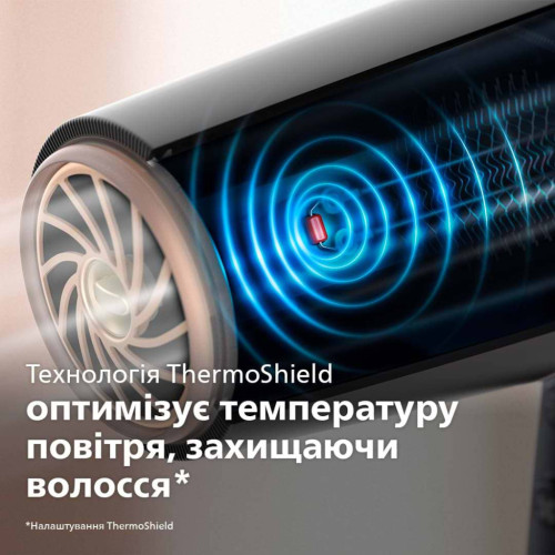Фен Philips BHD504/00 – PHILIPS (вид 2)