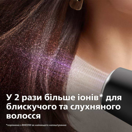 Фен Philips BHD504/00 – PHILIPS (вид 4)
