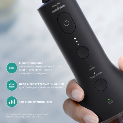 Іригатор Philips HX3826/33 – PHILIPS (вид 3)