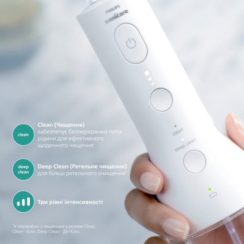 Ирригатор Philips HX3826/31 – PHILIPS (вид 3)