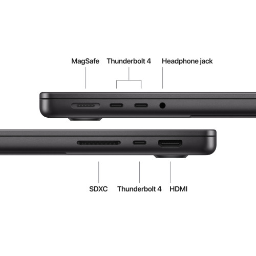 Ноутбук Apple MacBook Pro 14 A3434 M5 Space Black (MDE14UA/A) – Apple (вид 2)