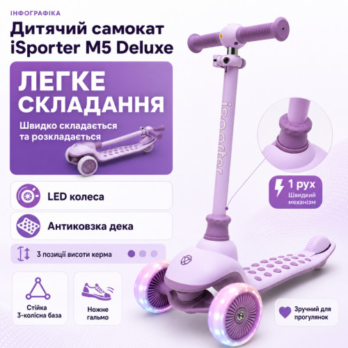 Самокат iSporter Deluxe LED пурпурный (M5_Purple) – iSporter (вид 1)