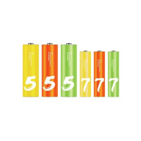 Батарейка CUKTECH AA+AAA rainbow alkaline battery (12*AA+12*AAA) (CUKAAB10CNCM)