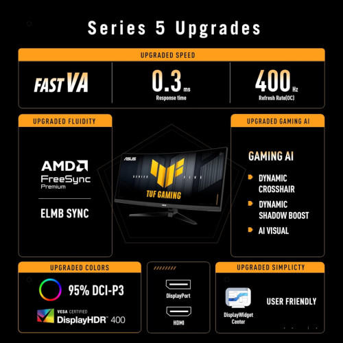 Монитор ASUS TUF Gaming VG34WQ5A (90LM0CP1-B01171) – ASUS (вид 1)