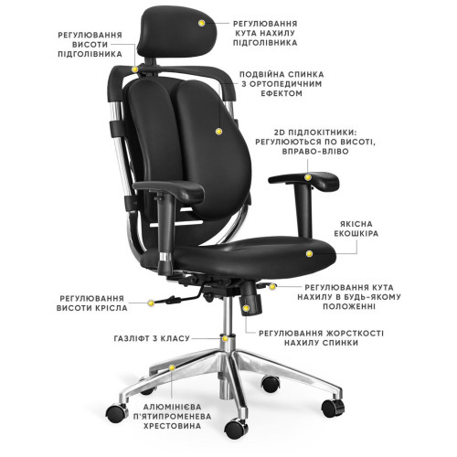 Офисное кресло Mealux Mentor Duo Black (Y-550 KB Duo) – Mealux (вид 1)