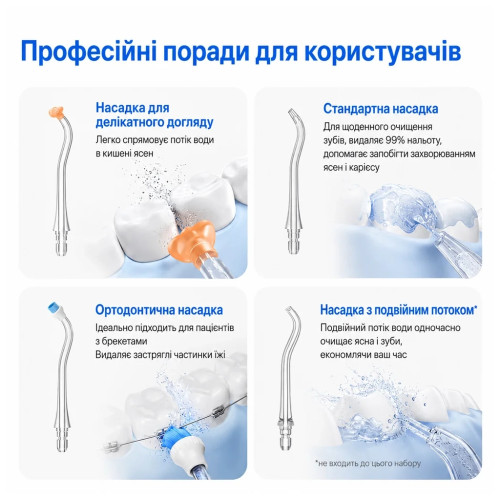 Іригатор Usmile C10 Blue – Usmile (вид 1)