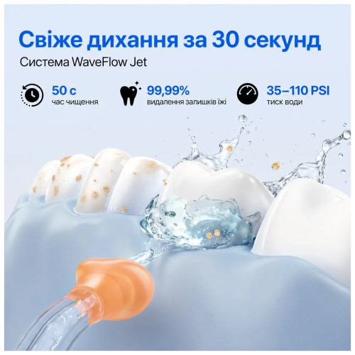 Іригатор Usmile C10 Blue – Usmile (вид 3)