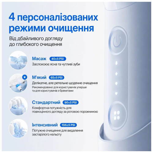 Іригатор Usmile C10 Purple – Usmile (вид 4)