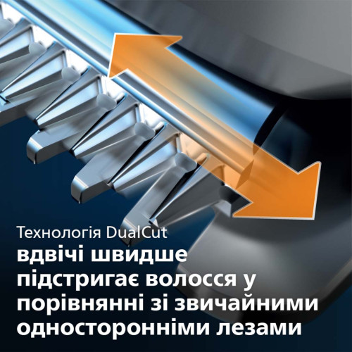Машинка для стрижки Philips HC3510/15 – PHILIPS (вид 2)