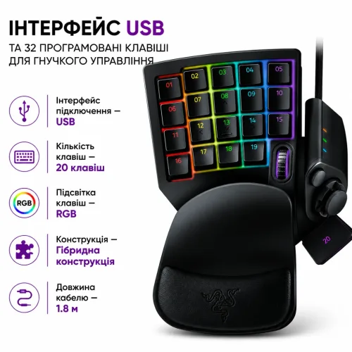 Клавіатура Razer Tartarus Pro (RZ07-03110100-R3M1) – Razer