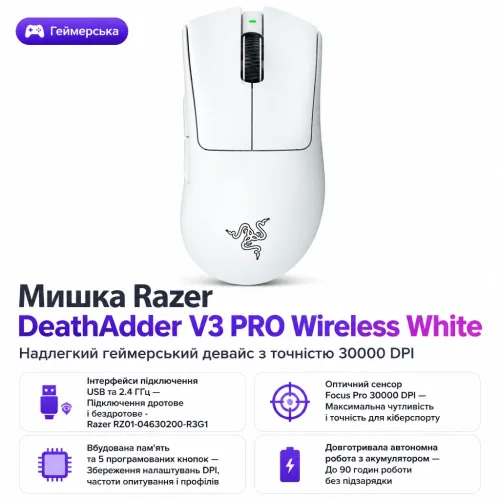 Мишка Razer DeathAdder V3 PRO Wireless White (RZ01-04630200-R3G1) – Razer