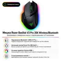 Мышка Razer Basilisk V3 Pro 35K Wireless/Bluetooth Black (RZ01-05240100-R3G1)