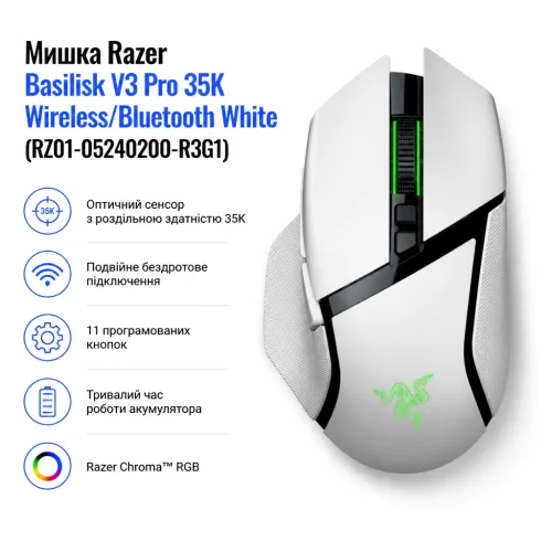 Мишка Razer Basilisk V3 Pro 35K Wireless/Bluetooth White (RZ01-05240200-R3G1) – Razer