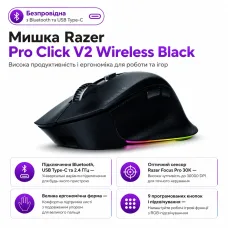 Мишка Razer Pro Click V2 Wireless Black (RZ01-03900100-R3M1)