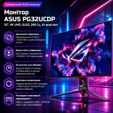 Монітор ASUS PG32UCDP
