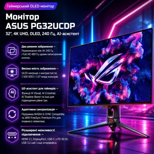 Монітор ASUS PG32UCDP – ASUS