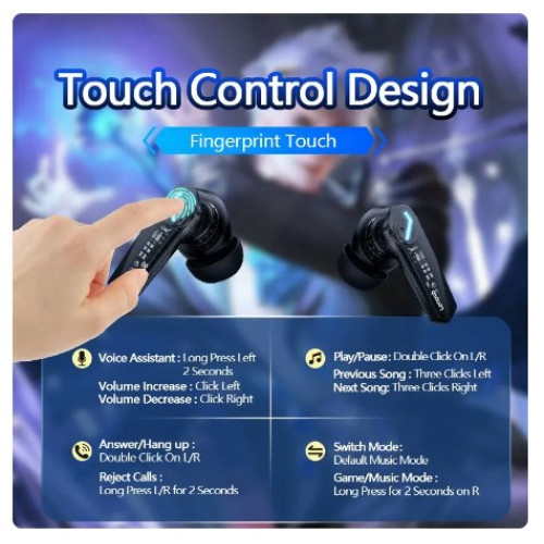 Безпроводне наушники Lenovo GM2 Pro Bluetooth 5.3 Earphones Sports – lenovo (вид 3)