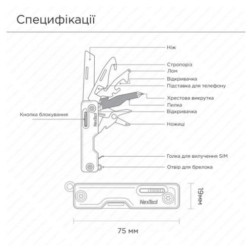 Мультитул NexTool Multi Functional Knife зелений (NE20098) – NexTool (вид 1)