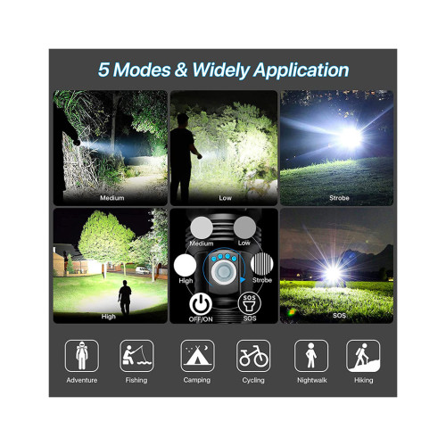 Ліхтар HiSmart P50 LED (AA620203) – HiSmart (вид 1)