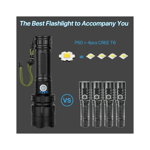 Ліхтар HiSmart P50 LED (AA620203) – HiSmart (вид 3)