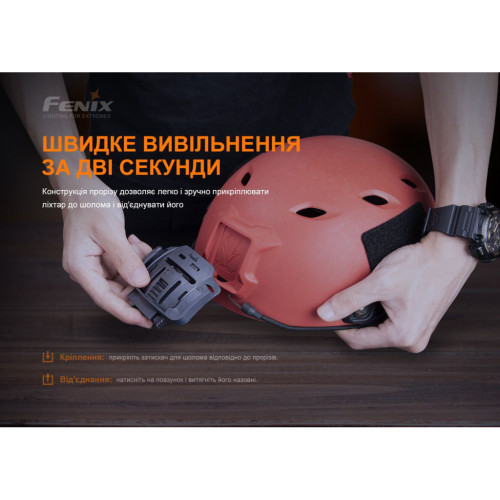 Кріплення для ліхтаря Fenix ALG-04 – Fenix (вид 4)