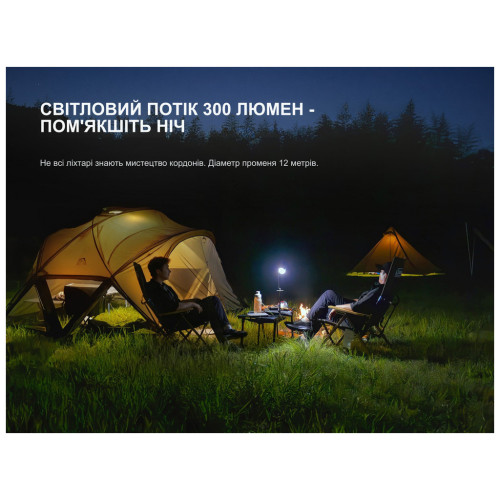 Фонарь Fenix CL20R V.2.0 зелений (CL20RV20GRN) – Fenix (вид 2)