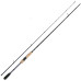 Вудилище Shimano Catana FX Spinning M-Fast 8'10''/2.69m 50-100g (SCATFX810XHC) – Shimano