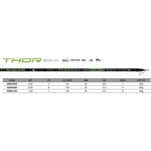 Удилище Maver Thor Bolo 6.00m (1300.39.55) – Maver (вид 2)