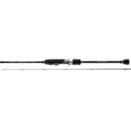 Удилище Select Ritmix 782L-T 2.37m 3-15g Fast (1870.67.78) – Select (вид 1)