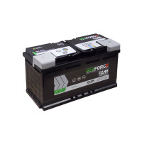 Аккумулятор автомобильный FIAMM 95А (7906202)