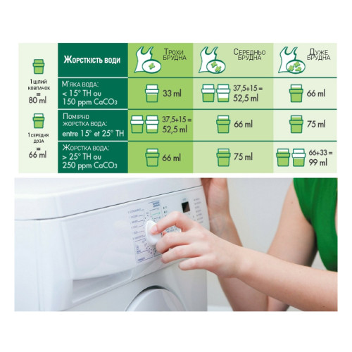 Гель для стирки L'Arbre Vert Растительное мыло 1.53 л (3450601046254) – L'Arbre Vert (вид 2)