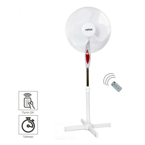 Вентилятор Rotex RAF55-E – ROTEX