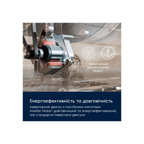 Стиральная машина Electrolux EW6SM426BU – Electrolux (вид 1)