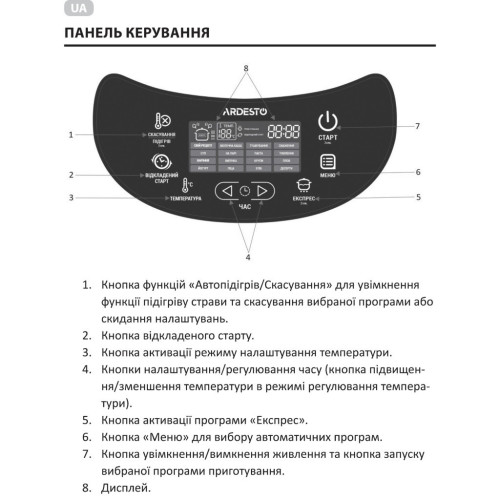 Мультиварка Ardesto MC-P17DGDF – Ardesto (вид 2)