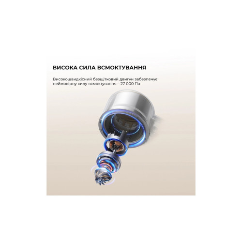 Пылесос Dreame Dreame R20 Aqua (VTV21A) – Dreame (вид 2)