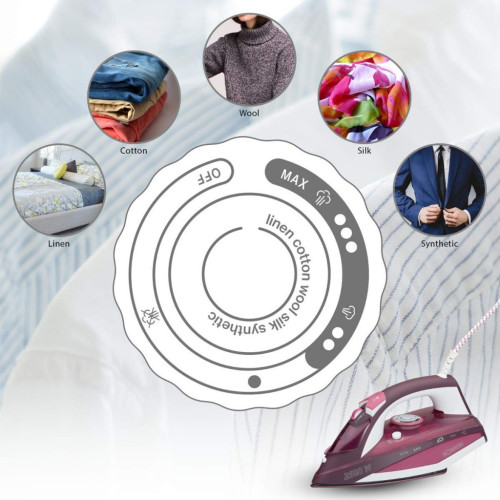 Утюг Bomann DB 6005 CB (DB6005CB) – Bomann (вид 3)
