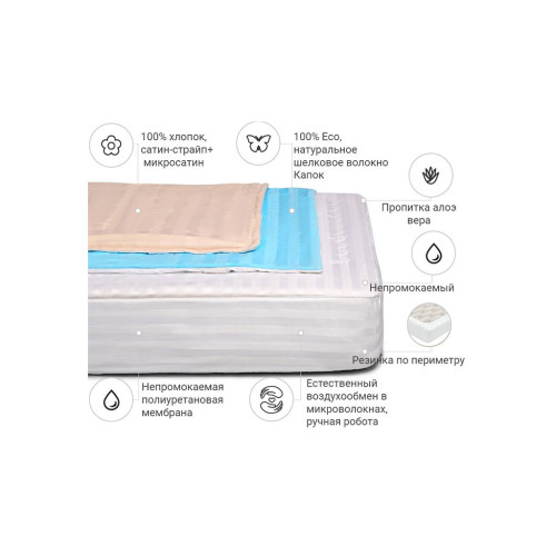 Наматрасник MirSon Carmela Waterproof Aloe Vera 304/2 1 (2200000381613) – MirSon (вид 1)