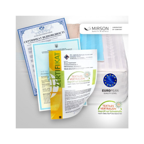 Наматрасник MirSon Carmela Тенсель (Modal) Waterproof 317/2 1 (2200000355942) – MirSon (вид 3)