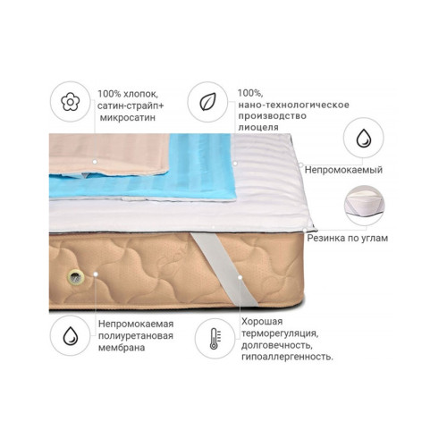 Наматрасник MirSon Carmela Тенсель (Modal) Waterproof 317/2 (2200000374516) – MirSon (вид 1)