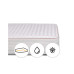 Наматрацник MirSon Deluxe Тенсель (2200000377173) – MirSon