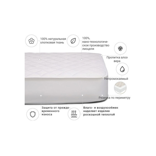 Наматрасник MirSon Natural Line Стандарт Tencel Aloe Vera 985 1 (2200000837332) – MirSon (вид 2)