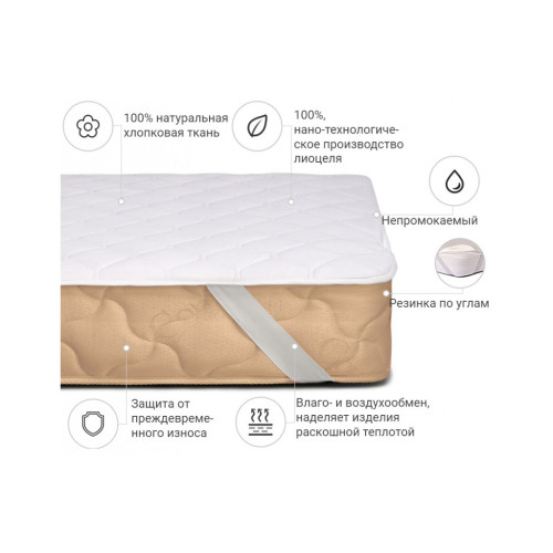 Наматрацник MirSon Natural Line Стандарт Тенсел (Modal) 983 (2200000836236) – MirSon (вид 1)