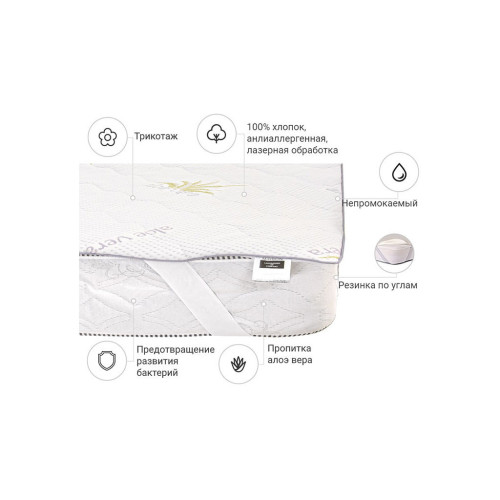 Наматрацник MirSon №1003 Alberto Eco Aloe Vera (2200001491717) – MirSon (вид 1)