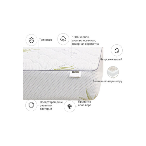 Наматрацник MirSon №1004 Alberto Eco Aloe Vera (2200001491540) – MirSon (вид 2)