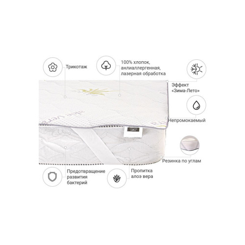 Наматрасник MirSon №1005 Alberto Eco Seasons Aloe Vera (2200001490505) – MirSon (вид 1)
