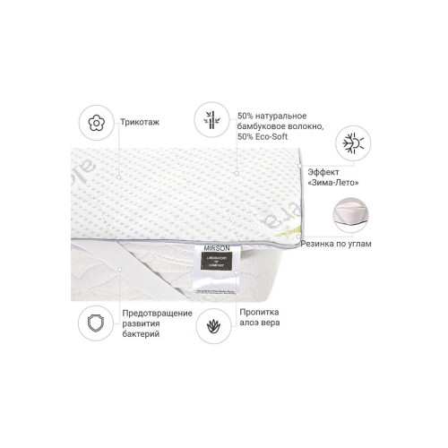 Наматрацник MirSon №1035 Alberto Bamboo Seasons Strong Aloe Vera (2200001501973) – MirSon (вид 1)