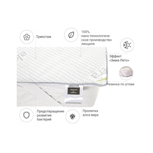 Наматрасник MirSon №1047 Alberto Тенсель (Modal) Seasons Aloe Vera (2200001508248) – MirSon (вид 1)