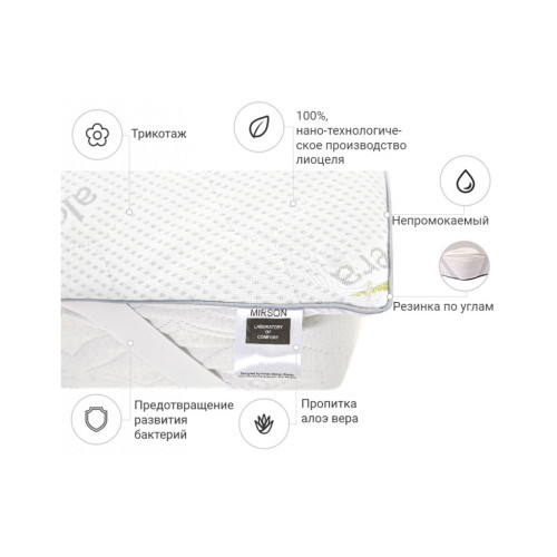 Наматрасник MirSon №1048 Alberto Тенсель (Modal) Aloe Vera (2200001508361) – MirSon (вид 1)