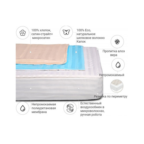 Наматрасник MirSon Royal Pearl Waterproof Aloe Vera 304/3 1 (2200000353979) – MirSon (вид 1)